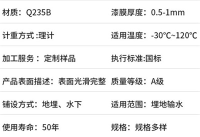 莱芜热浸涂塑钢管产品性能特点